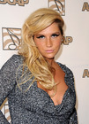 ���������� Kesha, ������� ��� ����������